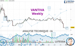 VANTIVA - Hebdomadaire