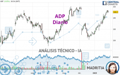 ADP - Diario
