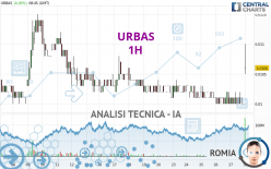 URBAS - 1H