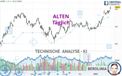 ALTEN - Dagelijks