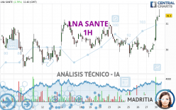 LNA SANTE - 1H