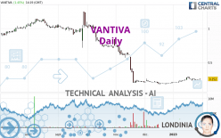 VANTIVA - Daily