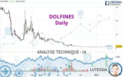 DOLFINES - Daily
