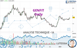 GENFIT - Journalier