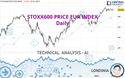 STOXX600 PRICE EUR INDEX - Daily