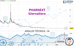 PHARNEXT - Giornaliero