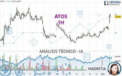 ATOS - 1H