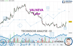 VALNEVA - 1 uur