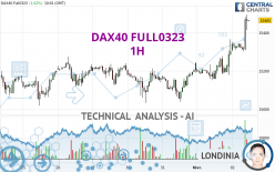 DAX40 FULL0624 - 1H