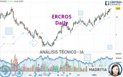 ERCROS - Diario