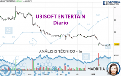 UBISOFT ENTERTAIN - Dagelijks