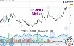 SHOPIFY - Journalier