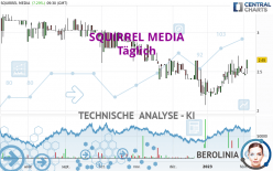 SQUIRREL MEDIA - Täglich