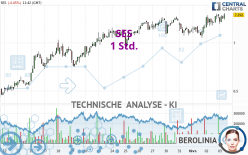 SES - 1 Std.