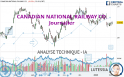 CANADIAN NATIONAL RAILWAY CO. - Journalier
