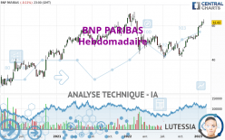 BNP PARIBAS - Hebdomadaire