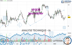 IPSEN - Journalier