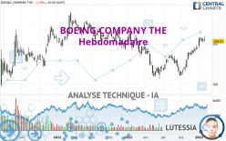 BOEING COMPANY THE - Weekly