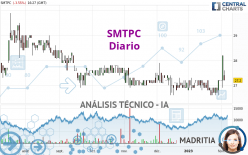 SMTPC - Diario