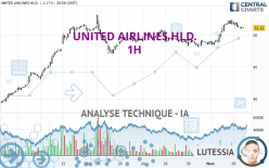 UNITED AIRLINES HLD. - 1 Std.