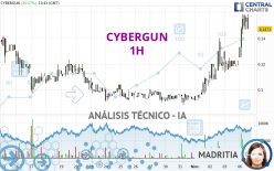 CYBERGUN - 1H