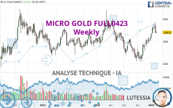 MICRO GOLD FULL0624 - Hebdomadaire