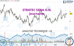 STRATEC SENA O.N. - Journalier