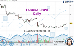 LABORAT.ROVI - Journalier