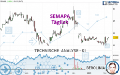 SEMAPA - Journalier