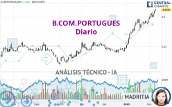 B.COM.PORTUGUES - Diario