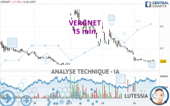 VERGNET - 15 min.