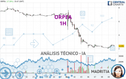 ORPEA - 1H