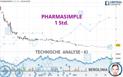 PHARMASIMPLE - 1 Std.