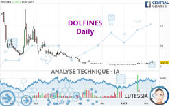 DOLFINES - Diario