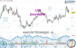 LISI - Daily