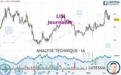 LISI - Diario