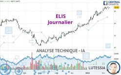 ELIS - Journalier