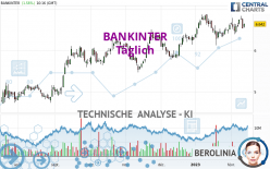 BANKINTER - Täglich