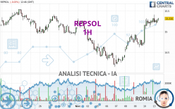 REPSOL - 1H