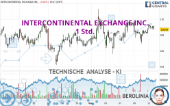 INTERCONTINENTAL EXCHANGE INC. - 1 Std.