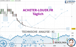 ACHETER-LOUER.FR - Diario