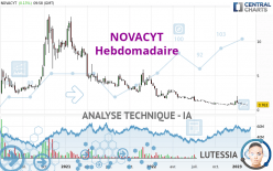 NOVACYT - Hebdomadaire
