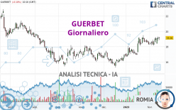 GUERBET - Giornaliero