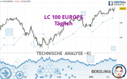 LC 100 EUROPE - Täglich