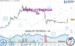 BERKELEY ENERGIA - 1H