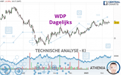 WDP - Dagelijks