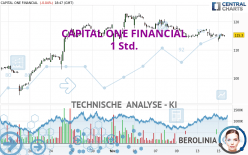 CAPITAL ONE FINANCIAL - 1 Std.