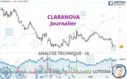 CLARANOVA - Journalier