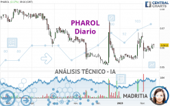 PHAROL - Diario