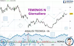 TEMENOS N - Giornaliero